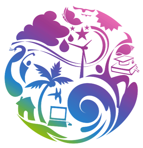 Concept Group